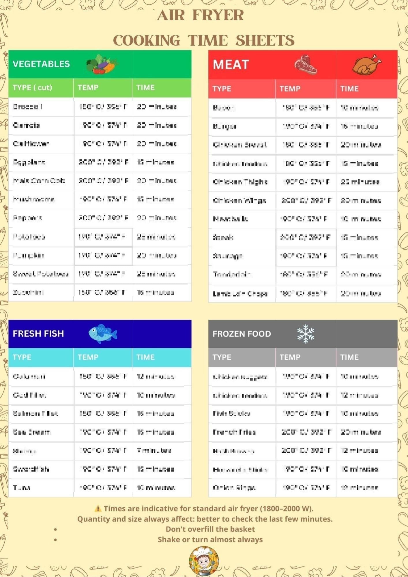 Bonus: Air Fryer Cooking Time Sheets DIGITAL VERSION